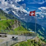Najbolji sajtovi za kupovinu automobila u Švajcarskoj